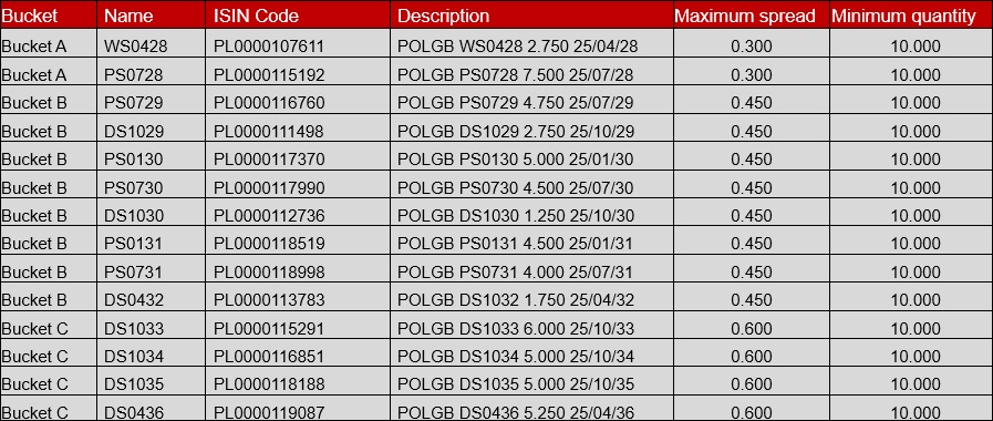 Benchmark_ENG_27.07.2026.jpg