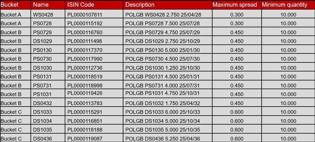 Benchmark_ENG_28_09_2026.jpg
