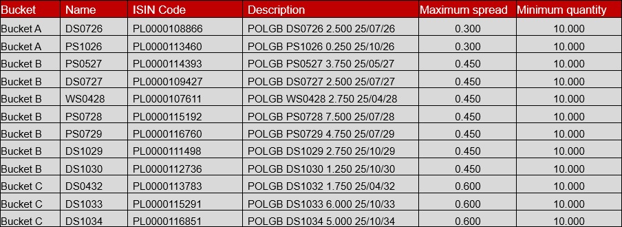 Benchmark_eng_25.10.2024.jpg