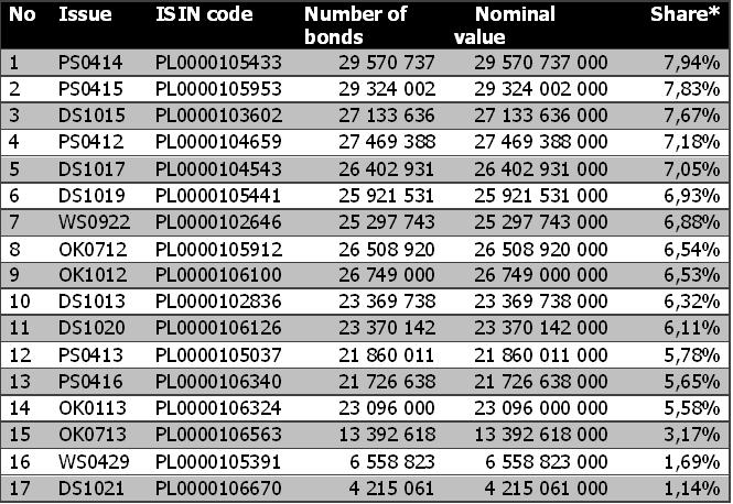 EN-TBSI-29082011.JPG