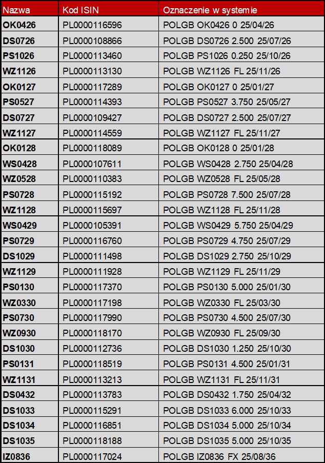 Fixing_3_11_2025_PL.jpg