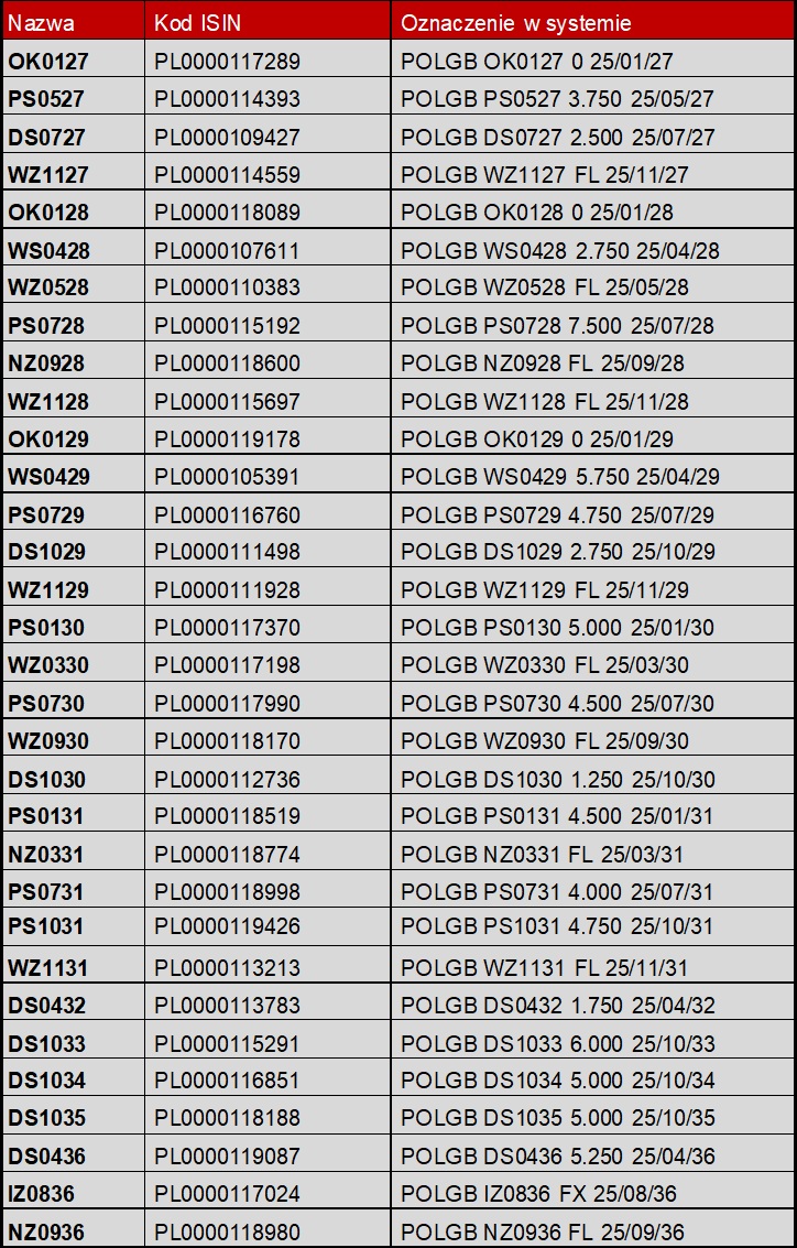 Fixing_PL_28_09_2026.jpg