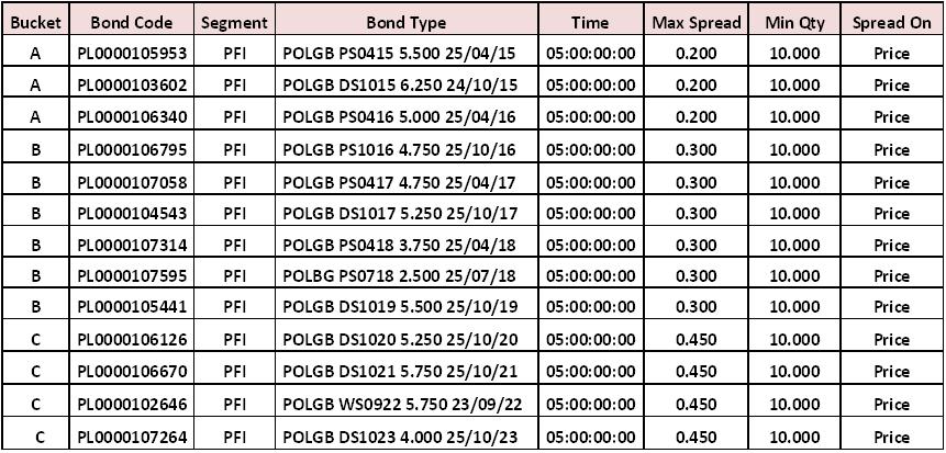 Benchmark16102013.JPG