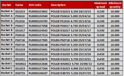 Tabela_benchmark_07072014.jpg