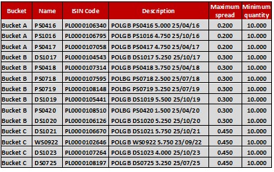 Tabela_16_02_2015_benchmark.jpg