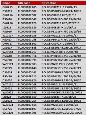 Tabela_16_02_2015_fixingbis.jpg