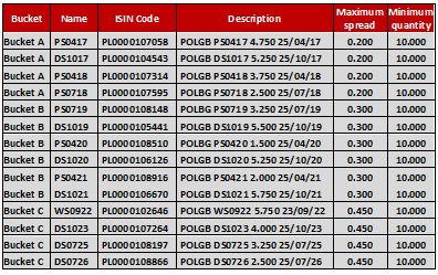 Tabela_20_01_2016_benchmark.jpg