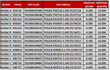 Benchmark_25.04.2017.jpg