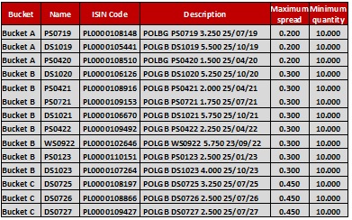 benchmark_30102017.jpg