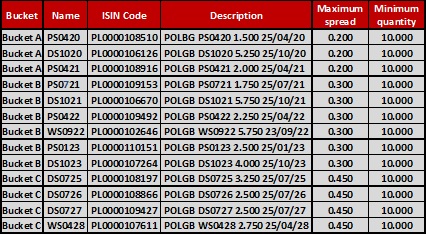 benchmark_25.10.jpg