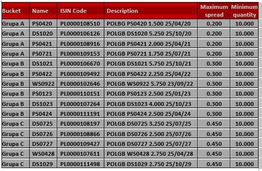 benchmark_07.03.JPG