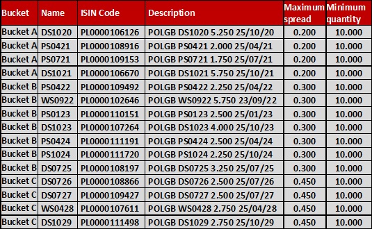 benchmark_22.07.JPG