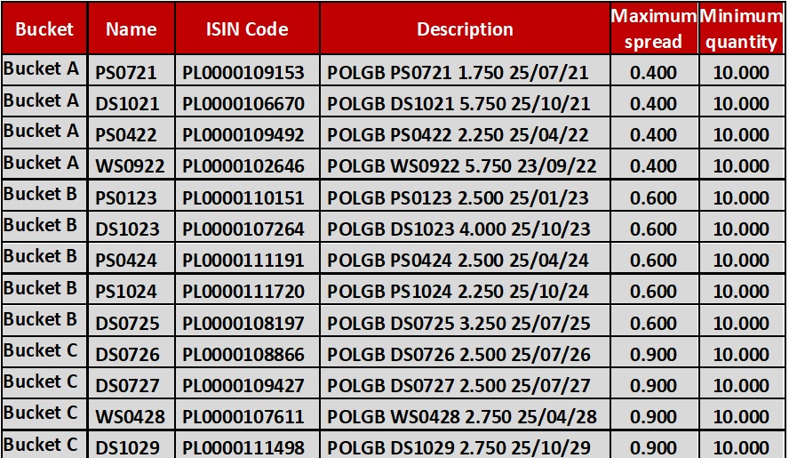 benchmark_1.06.20.jpg