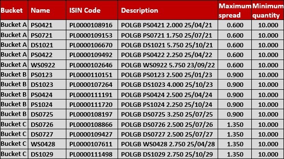 benchmark_23.03.2020.jpg