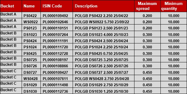 benchmark_26.10.20.jpg