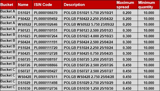 benchmark_27.07.2020.jpg