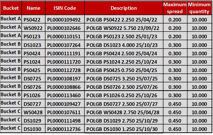 benchmark_06.04.21.jpg