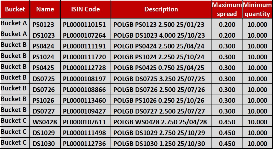 benchmark_23.09.21.jpg