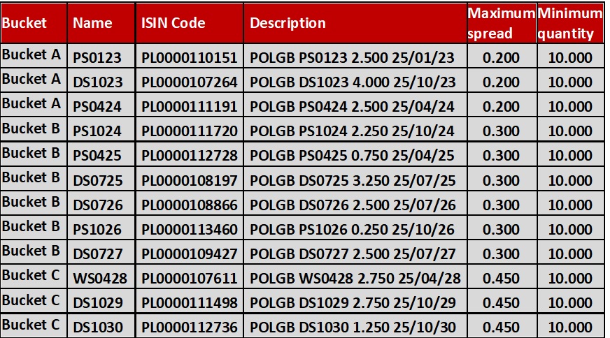 benchmark_25.10.21.jpg