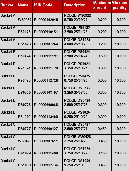 benchmark_26.04.21.jpg