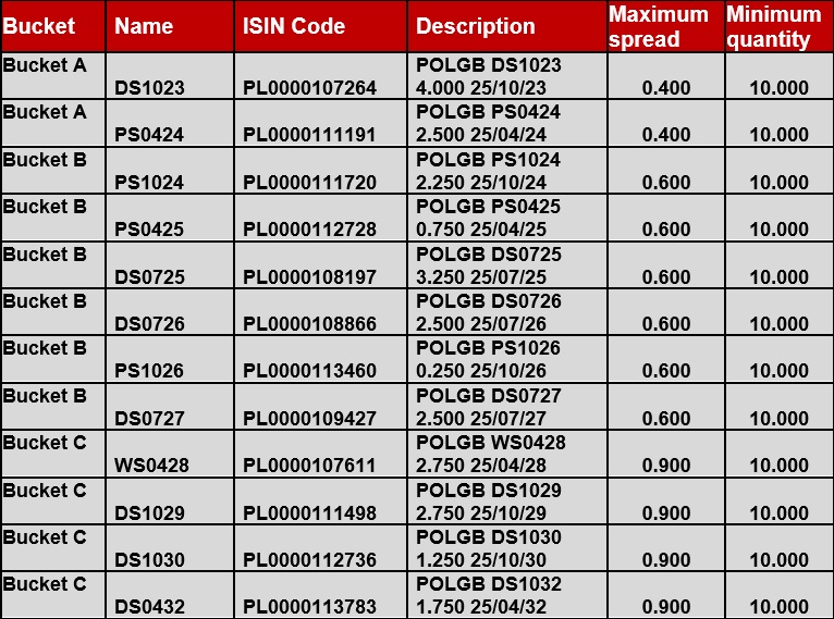 benchmark_07.02.2022.jpg