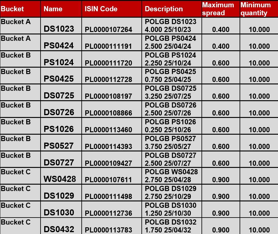 benchmark_07.03.2022.jpg