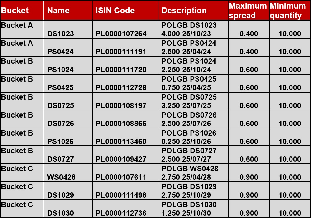 benchmark_25.01.2022.jpg