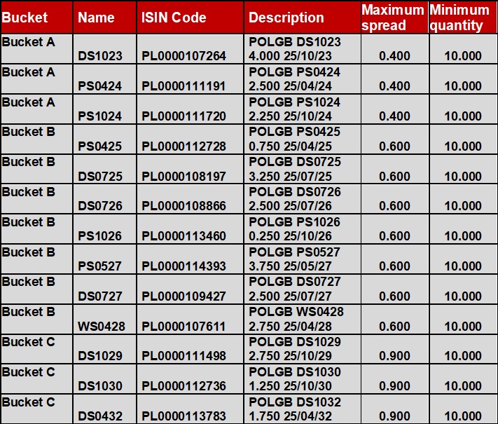 benchmark_25.04.2022.jpg