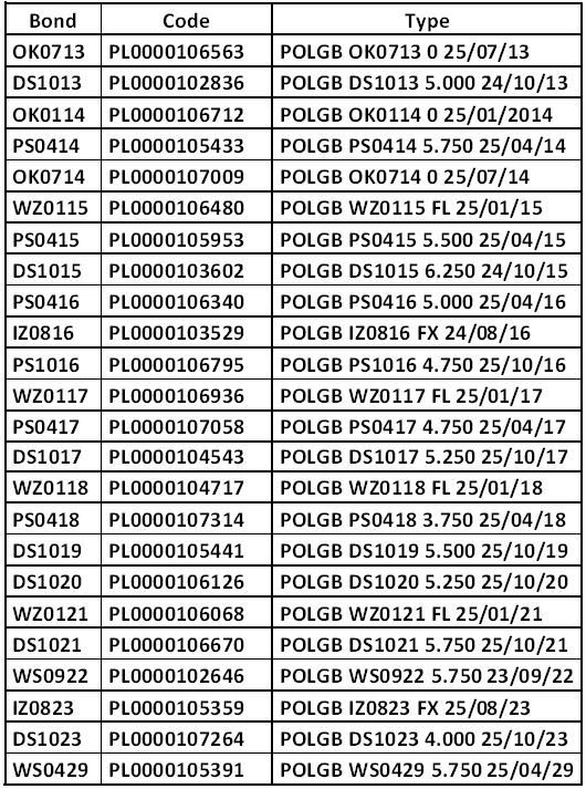 tabelafixing21.01.2013.JPG