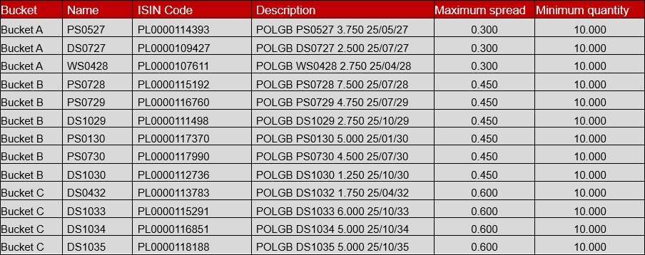 benchmark_27_10_2025_ENG.jpg