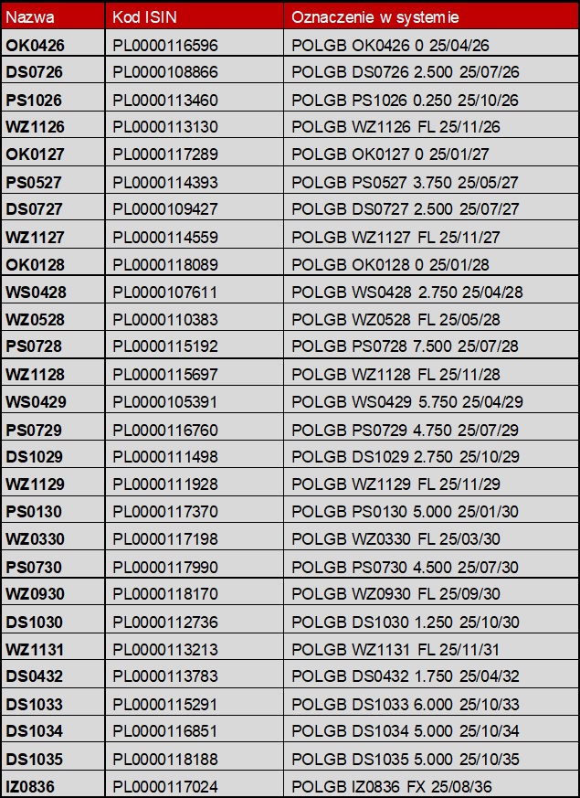 fixing_27_10_2025_PL.jpg