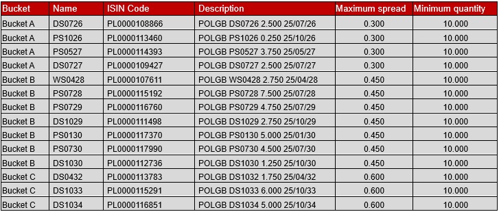 14.05.2025_Eng_PS0730.jpg