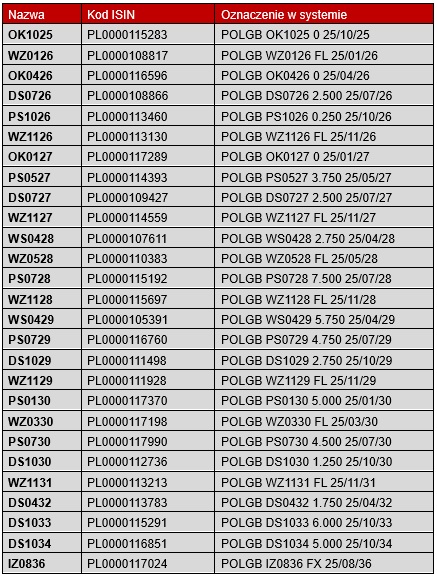 14.05.2025_PL.jpg