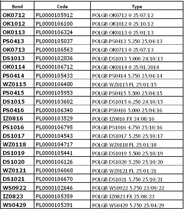 tabelafixing-01.2012.JPG