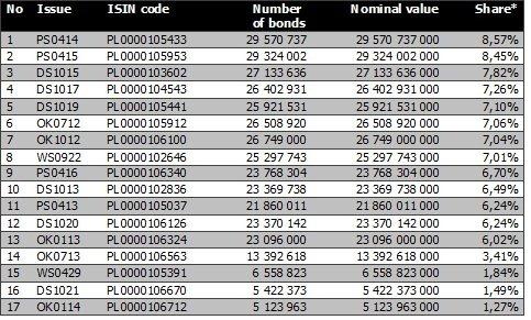 tbsindex_eng_102011.jpg